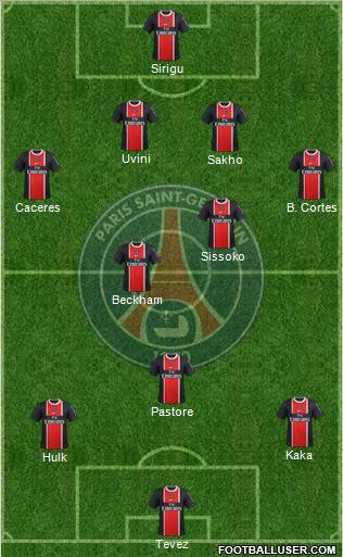 Paris Saint-Germain Formation 2011