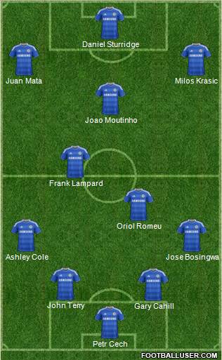 Chelsea Formation 2011