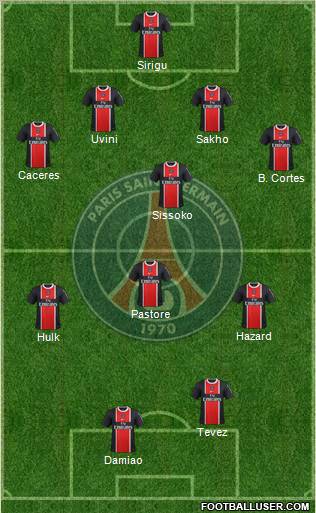 Paris Saint-Germain Formation 2011