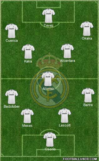 R. Madrid Castilla Formation 2011