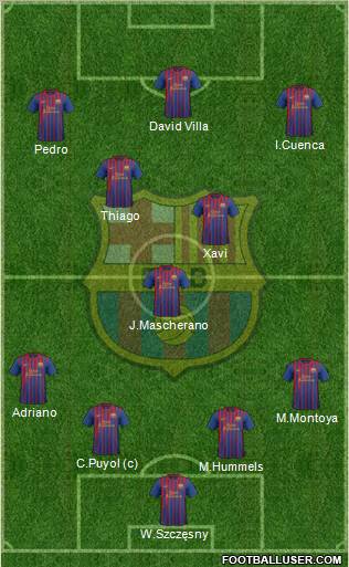 F.C. Barcelona Formation 2011