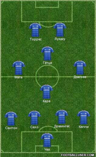 Chelsea Formation 2011