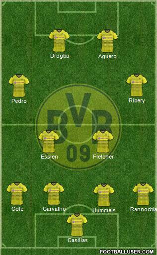 Borussia Dortmund Formation 2011