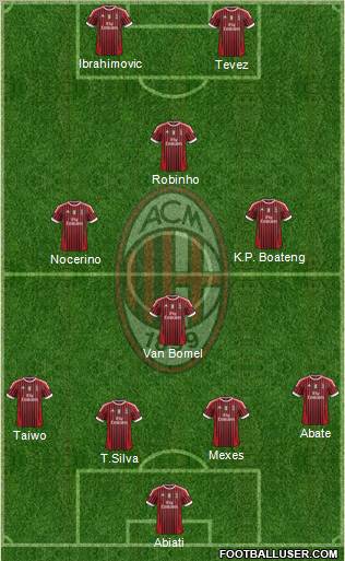 A.C. Milan Formation 2011