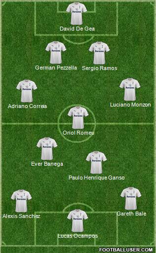 Tottenham Hotspur Formation 2011