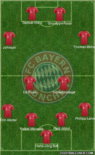 FC Bayern München Formation 2011