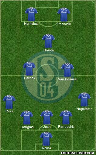 FC Schalke 04 Formation 2011