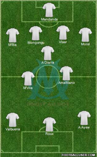 Olympique de Marseille Formation 2011