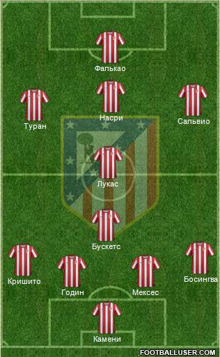 C. Atlético Madrid S.A.D. Formation 2011