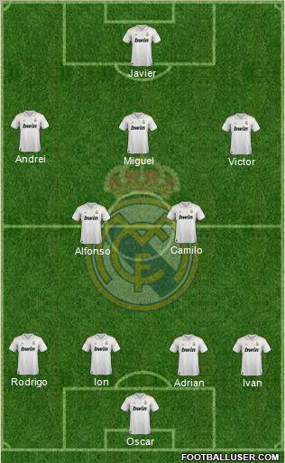 Real Madrid C.F. Formation 2011