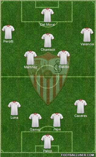 Sevilla F.C., S.A.D. Formation 2011