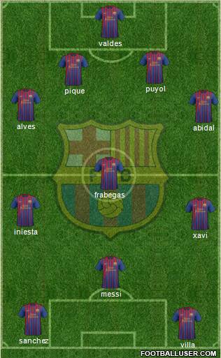 F.C. Barcelona Formation 2011