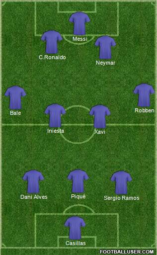 Pro Evolution Soccer Team Formation 2011
