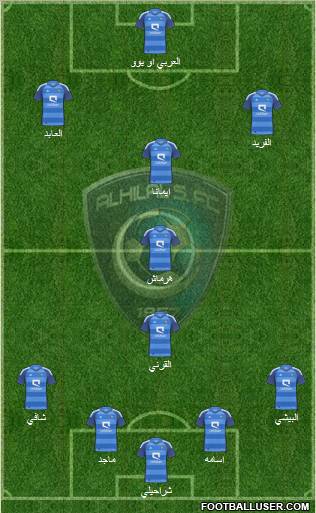 Al-Hilal (KSA) Formation 2011