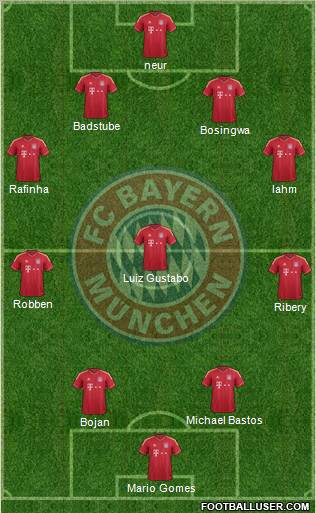 FC Bayern München Formation 2011