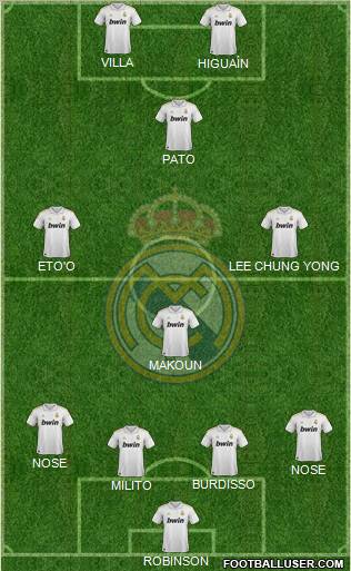 Real Madrid C.F. Formation 2011