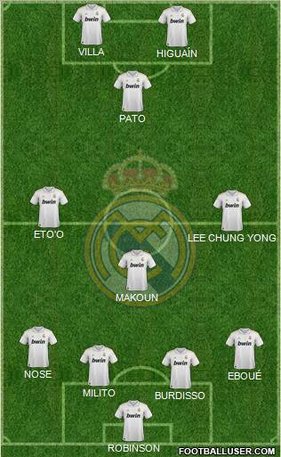 Real Madrid C.F. Formation 2011