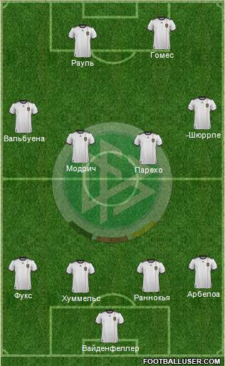 Germany Formation 2011