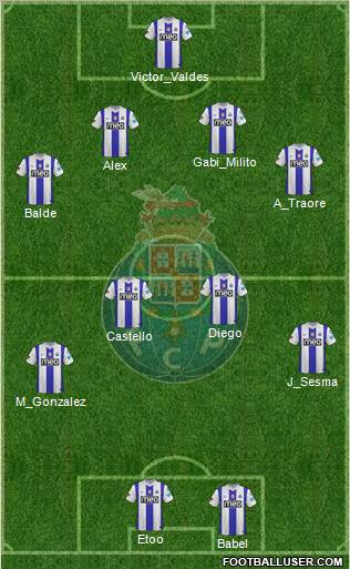 Futebol Clube do Porto - SAD Formation 2011
