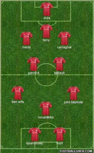 Liverpool Formation 2011