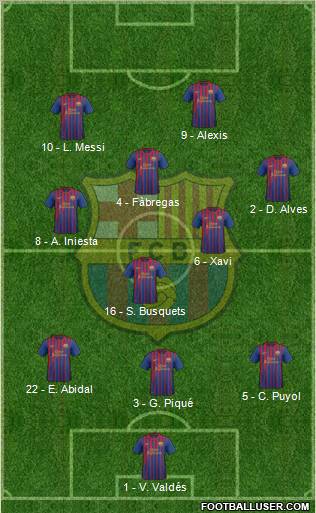 F.C. Barcelona Formation 2011