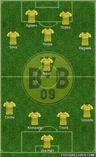 Borussia Dortmund Formation 2011