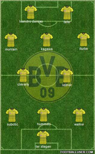 Borussia Dortmund Formation 2011