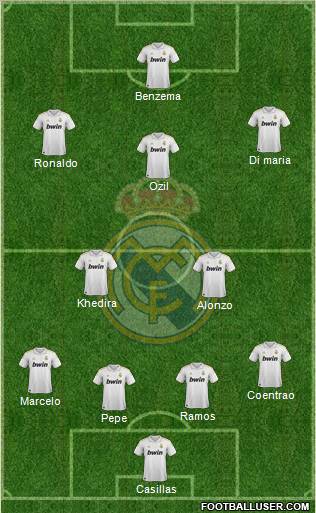 Real Madrid C.F. Formation 2011