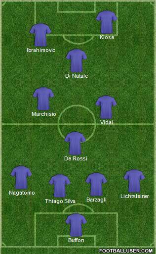 Dream Team Formation 2011