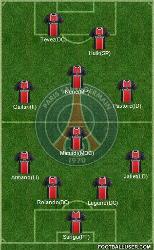 Paris Saint-Germain Formation 2011