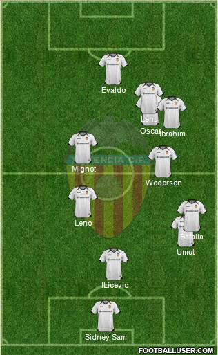 Valencia C.F., S.A.D. Formation 2011