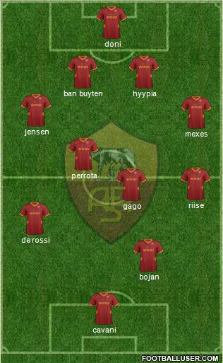 AS Roma Formation 2011