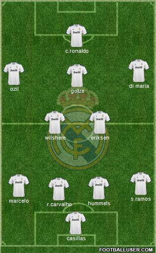 R. Madrid Castilla Formation 2011