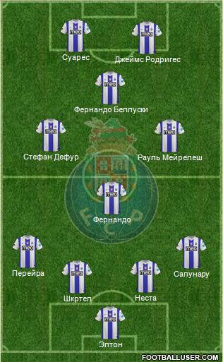 Futebol Clube do Porto - SAD Formation 2011