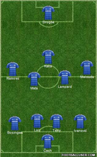Chelsea Formation 2011