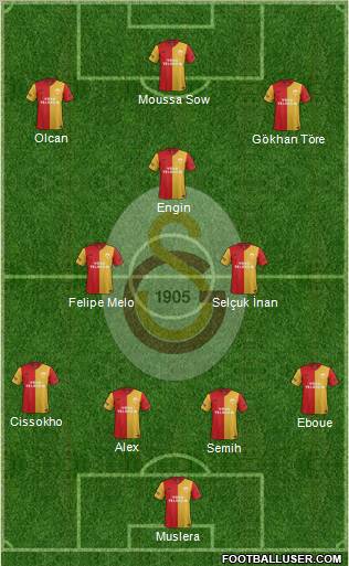 Galatasaray SK Formation 2011