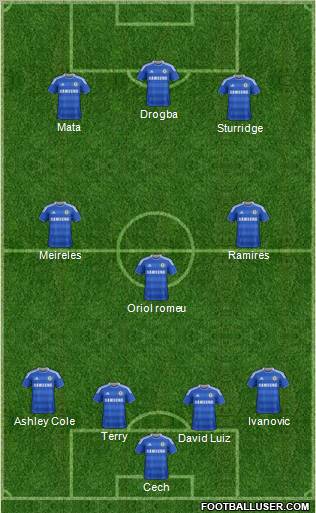 Chelsea Formation 2011