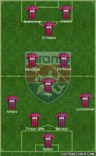Taranto Formation 2011