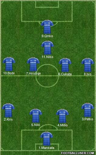 Chelsea Formation 2011