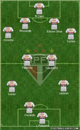 São Paulo FC Formation 2011
