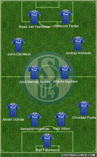 FC Schalke 04 Formation 2011