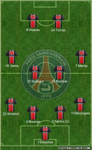 Paris Saint-Germain Formation 2011