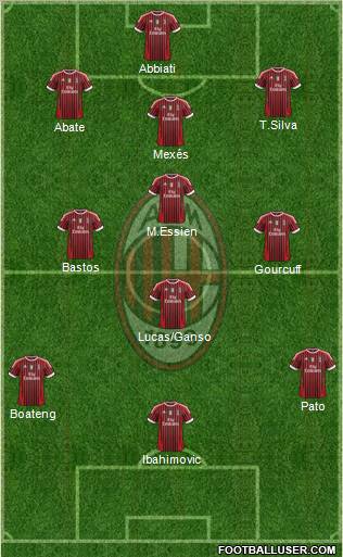 A.C. Milan Formation 2011
