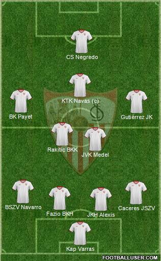 Sevilla F.C., S.A.D. Formation 2011