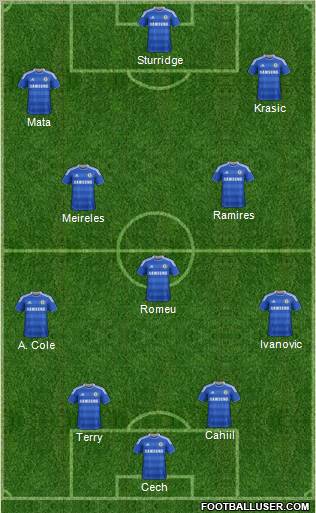 Chelsea Formation 2011