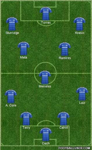 Chelsea Formation 2011