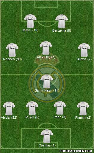 Real Madrid C.F. Formation 2011