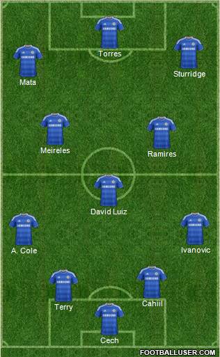 Chelsea Formation 2011