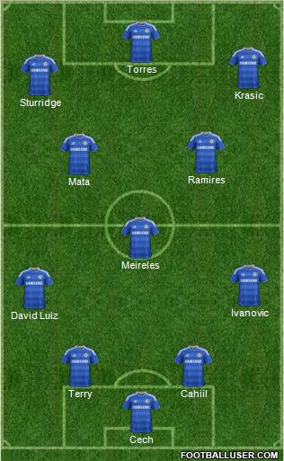 Chelsea Formation 2011