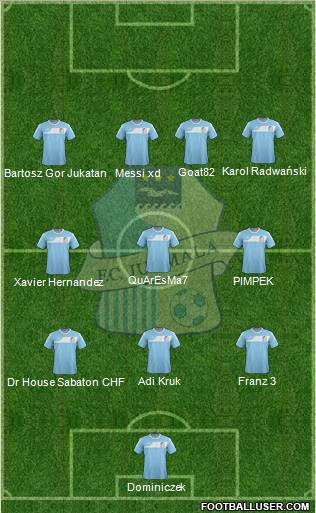 FK Jurmala Formation 2011